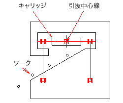 デュアル式模式図