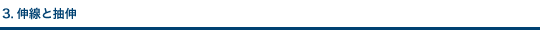 3.伸線と抽伸